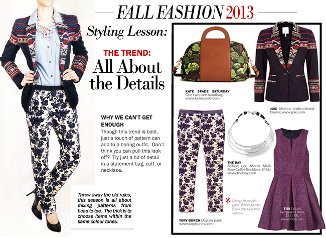 Fall 2013 fashion trends