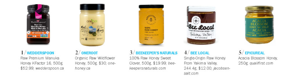 City Style and Living Magazine Gourmet Food Honey Types